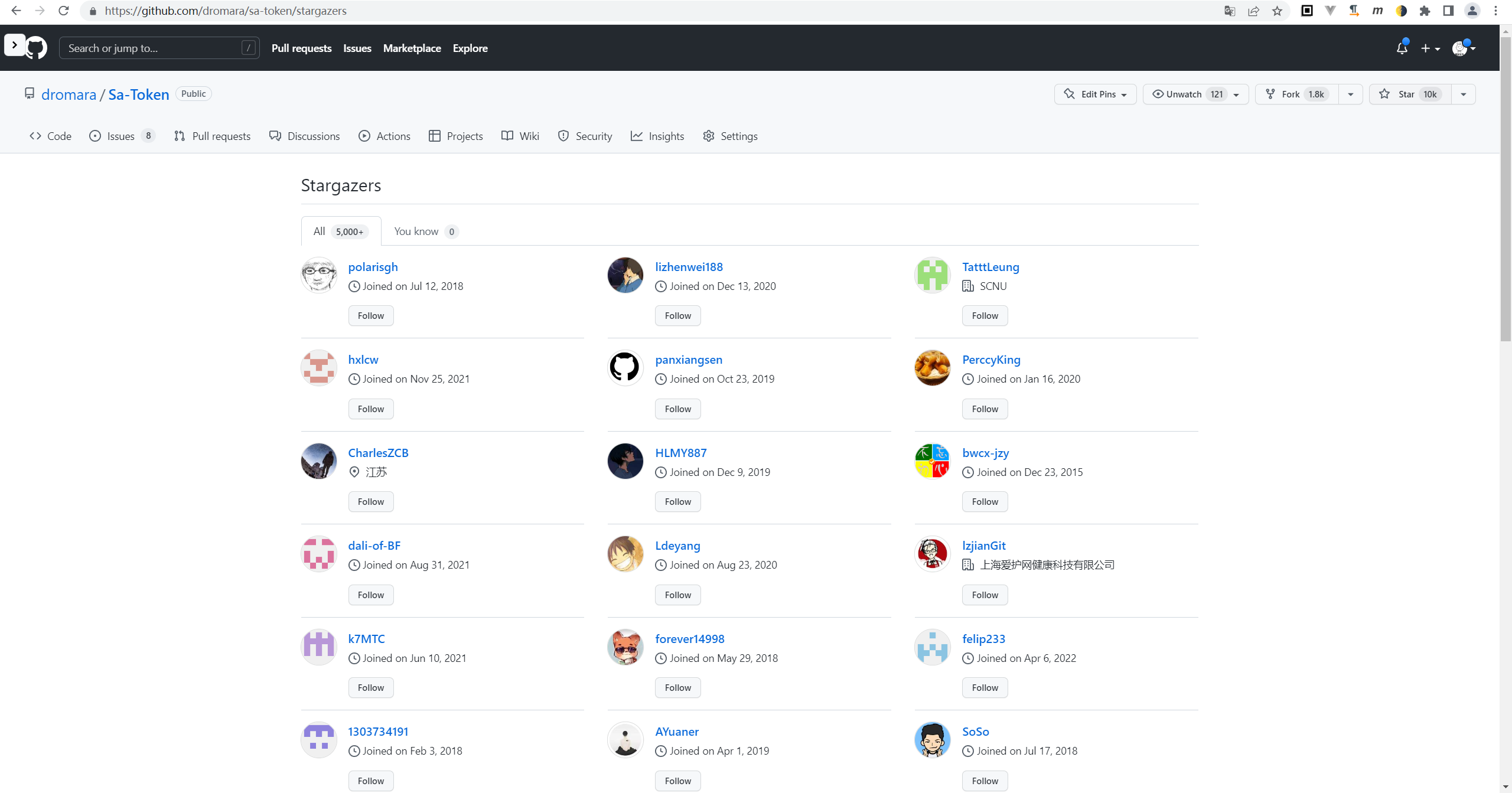 github-10k-2.png